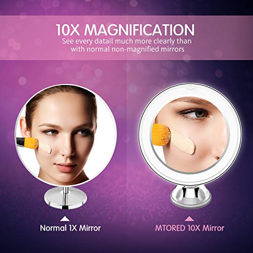 image for MTORED 2020 Upgraded 10x Magnifying Lighted Makeup Mirror with Lights,