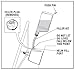 Kit King USA HS5157, HS5167 Front Mount Steering Cyl Seal Kit for Seastar Incl. Seals, Fluid Filler Tube and Seal Pick HC5345 and More