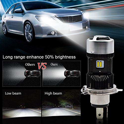 Safego H4 LED Headlight Bulb Super Bright 6000LM 6000K White for Vehicle/Motorcycle/Truck Easy Plug and Play - One Year Warranty Pack of 2
