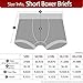 FITEXTREME Mens 5 Pack Cool Sporty Performance Stretch Short Boxer Briefs M