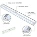 Motion Sensor Cabinet Light,GLIME Closet Light with Adjustable PIR Sensor Under Cabinet Lights Bar 20LED Portable Wireless Stick on Anywhere Night Lights Battery Rechargeable Lamp USB Easy to Install