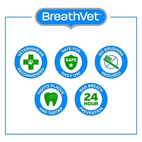 BreathVet Dog Mouthwash Water Additive Fights Plaque and Tartar