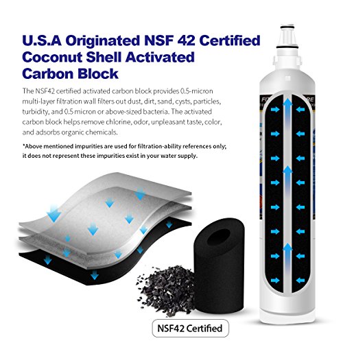 EXCELPURE-NSF-Certified-EP-LT600P-Replacement-Refrigerator-Water-Filter-Compatible-With-LG-LT600P-5231JA2005A-5231JA2006B-HDX-FML-2-and-Kenmore-9990-46-9990-469990-4-Pack