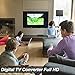 Leelbox Digital Converter Box for Analog TV 1080P ATSC Converters with Recording, Pause Live TV, Multimedia Playback HDTV Set Top Box