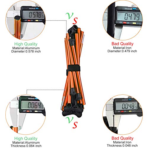 Tinya Ultralight Backpacking Camping Chair Adults Backpacker Heavy Duty 230lb Capacity Packable