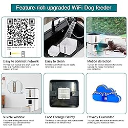 DoHonest Automatic Dog Feeder with Camera: 5G WiFi