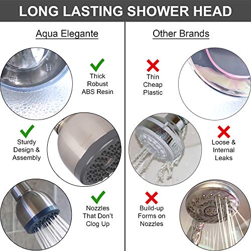 Aqua Elegante High Pressure Showerhead Brushed Nickel Best Wall Mount