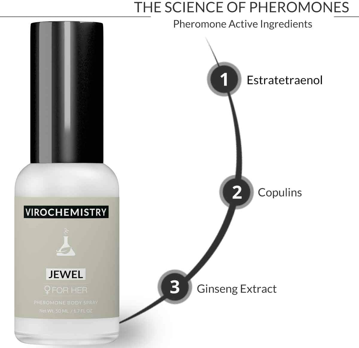 Pheromones For Women (JEWEL) Body Spray, Elegant, Ultra Strength Organic Human Pheromones Fragrance Body Spray 50mL - Image 3