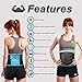 Waist Trimmer for Sweet Abs by Back To Fit Sweat Your Fat and Discover Your Hidden Six-Pack Using this Fitness Belt Will Help you Burn More Fat Around Your Waist