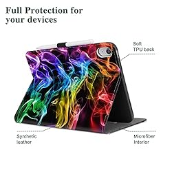 ipad 10th Generation Case, Vimorco iPad 10.9 inch