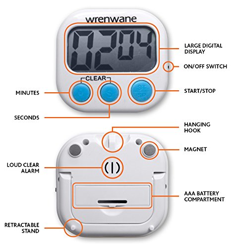 5 Wrenwane+Digital+Kitchen+Operation+Magnetic