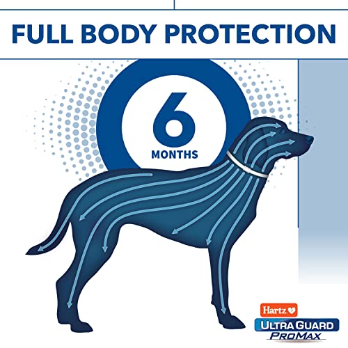 Hartz UltraGuard ProMax Flea & Tick Collar for Dogs & Puppies with
