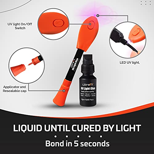 UltraFix UV Light Glue Pen Liquid Plastic Welding Adhesive Kit Clear