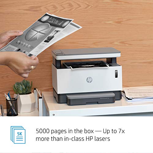 HP Neverstop Laser MFP 1202w Wireless Monochrome AllinOne Printer