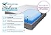 2019 Leggett & Platt Prodigy 2.0 Adjustable Split King Bed with Luxury US Made 12 inch Medium Plush Mattresses by GelFoamBed with 100 Night Sleep Trial on mattresses