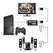 KOBWA Video Converter PS2 to HDMI Converter with 3.5mm Audio Output for HDTV HDMI Monitor