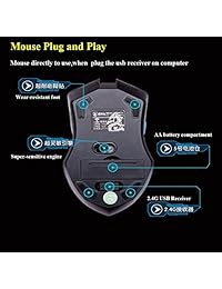 Combos, soke six impermeable multimedia de mouse y teclado inalámbrico de 2,4 GHz Teclado Gaming con mouse ergonómico inalámbrico USB DPI para PC de computadora computadora portátil de control (Negro)