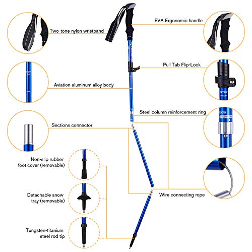 XYCING Trekking Poles Collapsible - 2 Pack Adjustable Auminum Alloy Hiking Poles, Foldable Lightweight Hike Walking Sticks for Hiking Camping (Blue) - Thumbnail 2