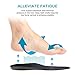 MOISO Memory Foam Orthotic Insoles for Plantar Fasciitis with Arch Support Shock Absorption Pad Design for Men & Women
