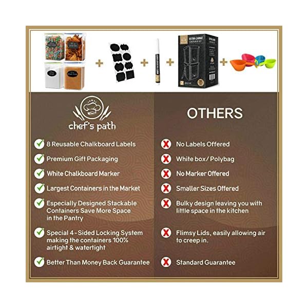 Chef's Path Kitchen Storage Box Set of 4 Extra Large Airtight Food Storage Jars for Sugar Flour Cereal Rice - Measuring…