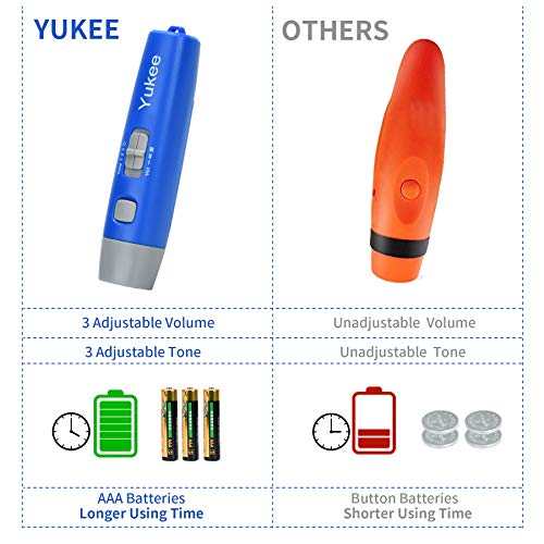 Yukee 3 Volume & 3 Tone Electronic Whistle, Loud Electronic Whistles with Lanyard Handheld Noblow Electric Whistle for Referee Coach Hiking Emergency Whistle (Blue)