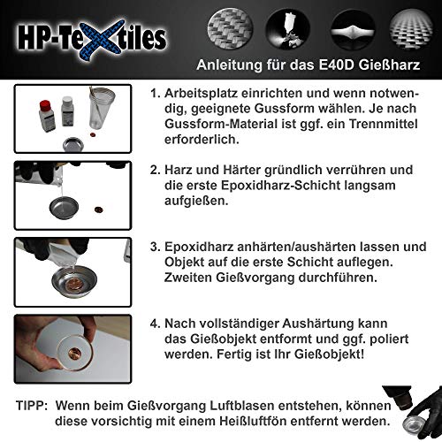 Epoxidharz klar mit Härter 3kg | Transparentes Deckschichtsystem speziell für Carbonbeschichtung (Optik… – Bild 5