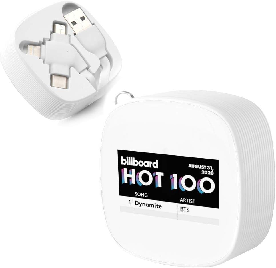 Save 60 Discount And Fast Shipping Worldwide Dynamite 100 Suitable For Any Mobile Phone Three In One Data Line Classic Fashion Www Rexachpico Com