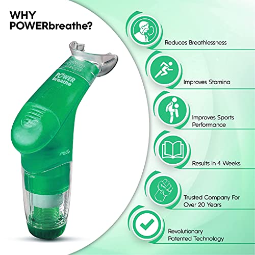 POWERbreathe Breathing Exercise Device, Breathing Trainer and Therapy Tool to Strengthen