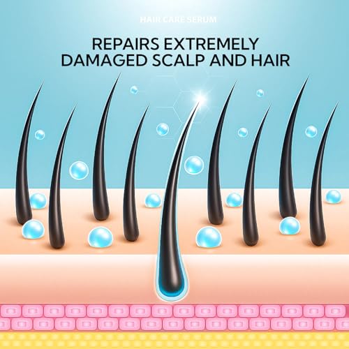 Hair Loss Serum 2 x 50 ml, Hair Growth Serum with Biotin, Lightweight Hair Densifier for Men and Women, Strengthening Hair Serum for Fine, Weak and Damaged Hair, Blue