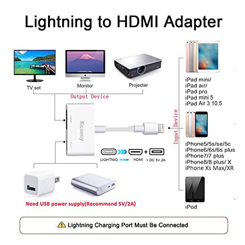 Compatible with iPhone iPad to HDMI Adapter Converter, Kicoeoy Digital AV Adapter 1080p HD TV Connector Cable Compatible with iPhone Xs Max XR X 8 7 6Plus iPad Pro Mini Air to TV Projector (White) - Thumbnail 4