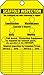 Accuform Signs TRS318CTP Scaffold Status Tag, Legend