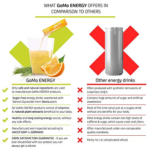 GoMo Energy® Sport Recovery Drink Mix | with Vitamin D3 + K2 + B Complex, Mineral Mix & Horsetail Extract | Sugar Free & Caffeine Free | Isotonic Energy Drink Powder Mix | Sports Recharge 30 Servings - Thumbnail 3