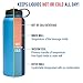 Fifty/Fifty Blue Vacuum-Insulated Stainless Steel Bottle with Wide Mouth - 40 oz. Capacity