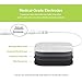 AUVON TENS Unit Electrodes Pads 2X2 8 Pcs, 2nd Gen Latex-Free Replacement Pads Electrode Patches with Upgraded Self-Stick Performance and Non-Irritating Design for Electrotherapy