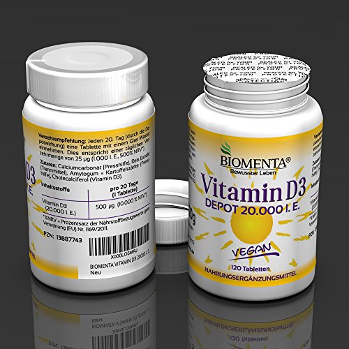 Витамин Д3 Макс Кветрель – Telegraph