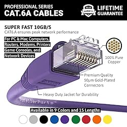 InstallerParts Ethernet Cable CAT6A Cable UTP