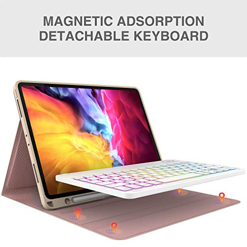 iPad Pro 11 2021 Case with Keyboard, Keyboard for iPad Pro 11inch (3rd