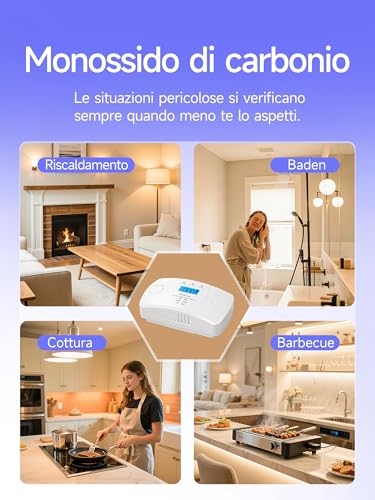 Heiman Carbon Monoxide Detector with LCD Display, Electrochemical Sensor 10 Years, 85 dB Alarm, 5 Year Replaceable AA Batteries, EN 50291 CE UKCA RoHS Certified - HM-722ESY