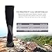 Sedremm Compression Socks 20-30mmHg for Medical,Athletic,Travel,Nurse 2 Pairs