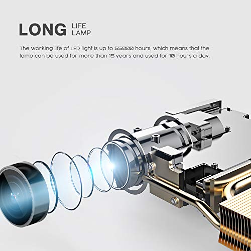 5 Projector+Supported+Crosstour+Portable+Smartphones