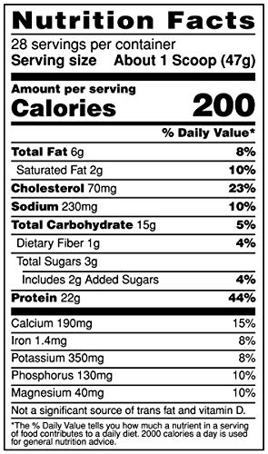 BSN SYNTHA-6 Whey Protein, Chocolate Milkshake - Image 7