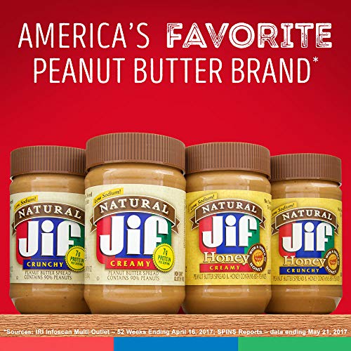 Jif Natural Crunchy Peanut Butter, 40 oz - Image 8