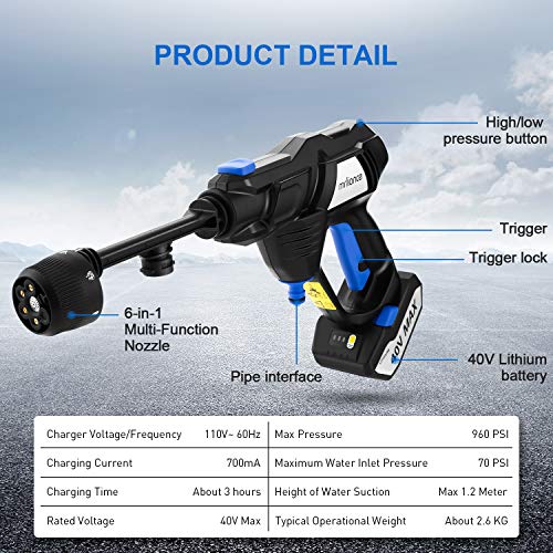 mrliance MR-XK005233 40V Cordless Portable Power Cleaner, MAX 960 PSI Power Washer with Accessories 2 Batteries and Charger Included