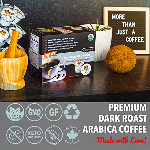 SOLLO KETO Dark Roast Infused Coffee Pods, 0 g CARBS, Coconut MCT Oil