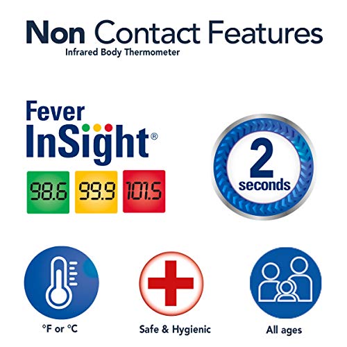 Vicks NonContact Infrared Thermometer for Forehead, Food and Bath