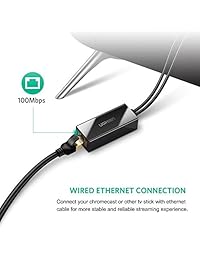 Ugreen adaptador Ethernet para Chromecast, Chromecast Ultra con micro usb a RJ 45 adater Ethernet para Chromecast con fuente de alimentación