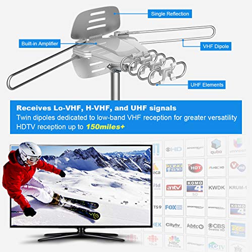 2 TV+Antenna+Pre+Assembled+Motorized+Amplified