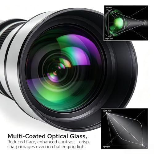 Telephoto Lens EF/EF-S JINTU 650-1300mm F8 Zoom Lens for Canon EOS SLR 4000D 2000D 80D 90D 5D III 6D 7D II 60D 70D 250D 750D 760D 1200D 1300D 1500D 650D 550D 0D 4500 D 400D Nikon D90 D5600 D780 D3200