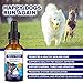 Green Vet Best Canine Cushings Drops - Premium Adrenal Support for Dogs – Dog Herbal Cushings Supplement for Overall Health and Wellbeing