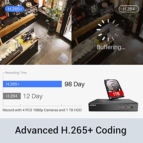 ANNKE 5MP Lite Security Camera System Outdoor 8 Channel H.265+ DVR and 8X1920TVL IP66 Weatherproof Home CCTV Cameras… - Image 3